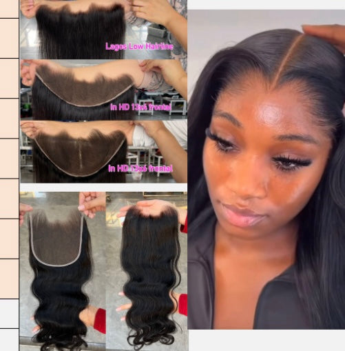 Lagos HD 5x5 Closure Piece